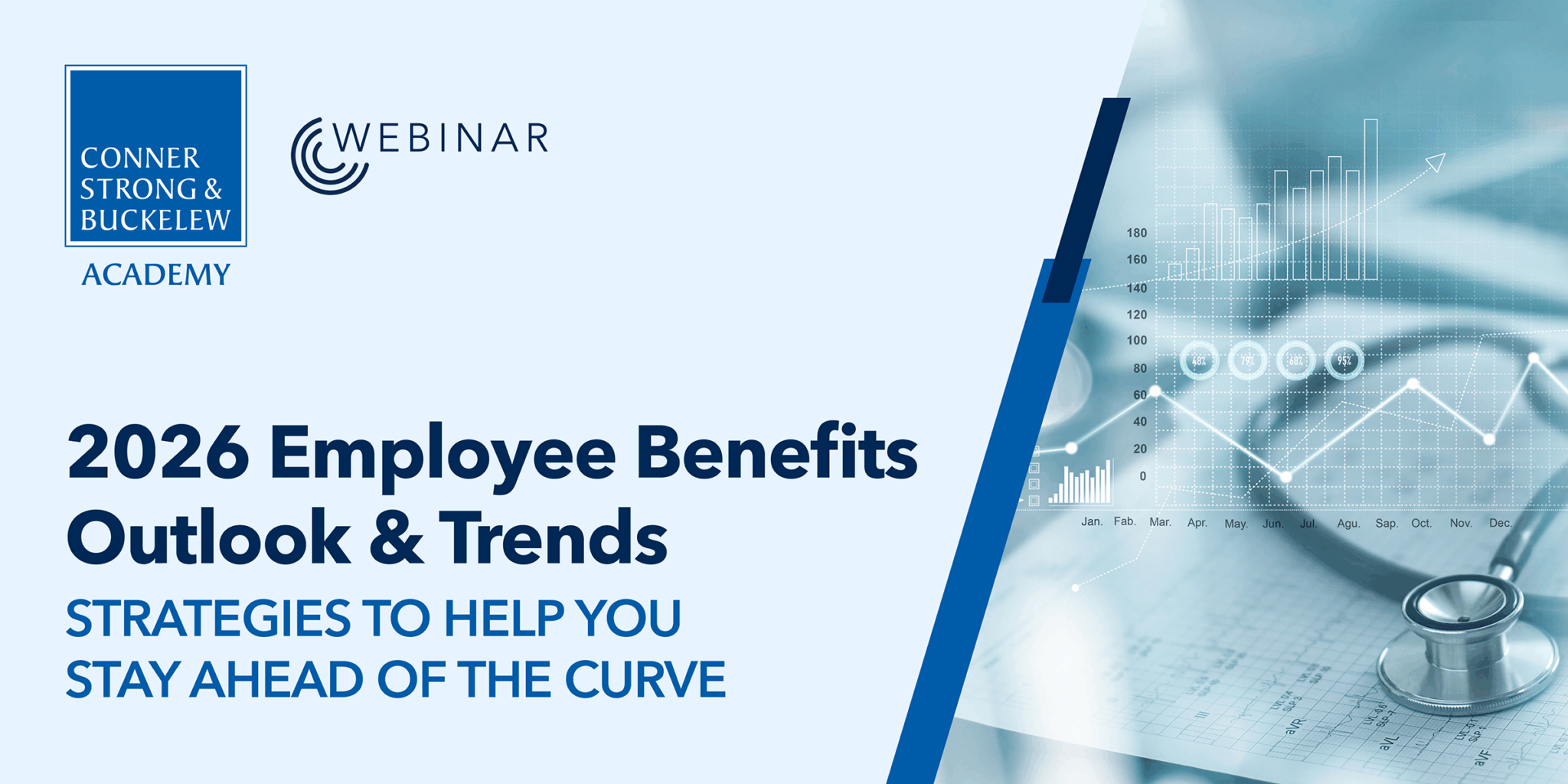 2026 Employee Benefits Outlook & Trends: Strategies to Help You Stay ...